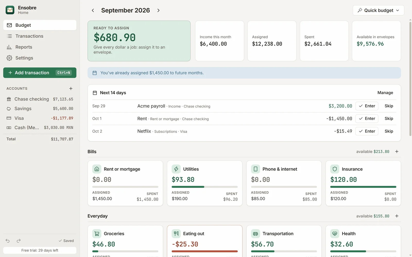 Ensobre's budget screen: $690.90 ready to assign, upcoming bills for the next 14 days, and envelope cards showing assigned, spent and available amounts.