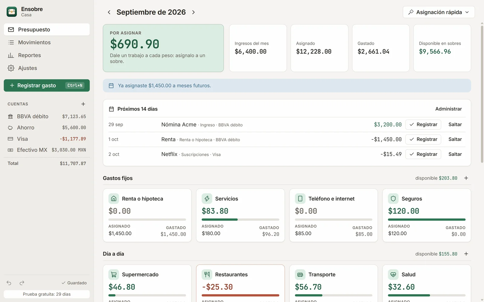 Pantalla de presupuesto de Ensobre: $690.90 por asignar, facturas de los próximos 14 días y tarjetas de sobres con lo asignado, gastado y disponible.