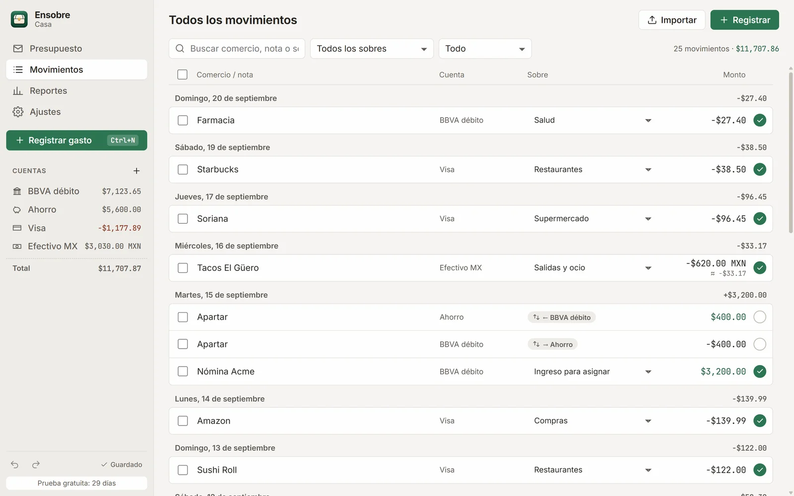Lista de movimientos con un gasto en MXN junto a su equivalente en dólares.